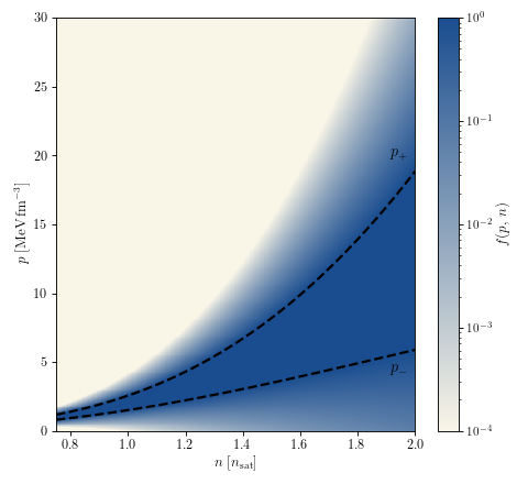 ../../_images/chieft_score_function.png