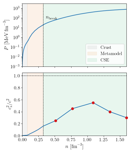 ../../_images/metamodel_cse_plot.png