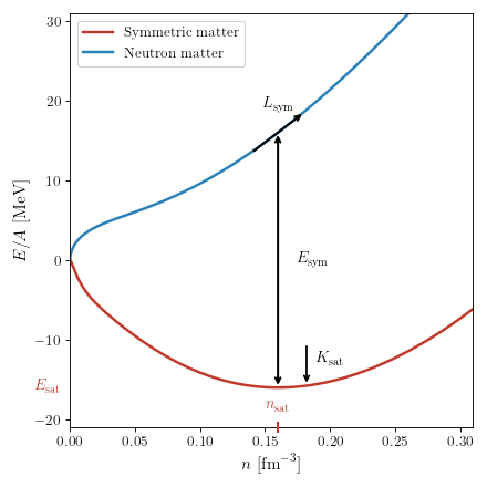 ../../_images/metamodel_nep_plot.png
