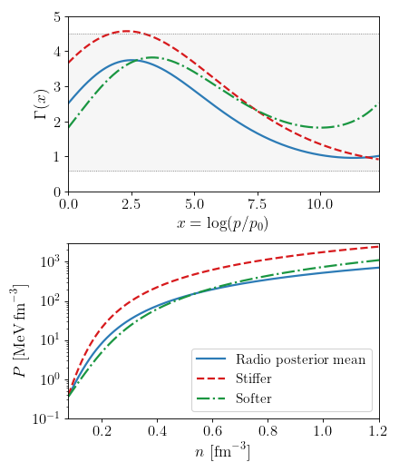 ../../_images/spectral_plot.png