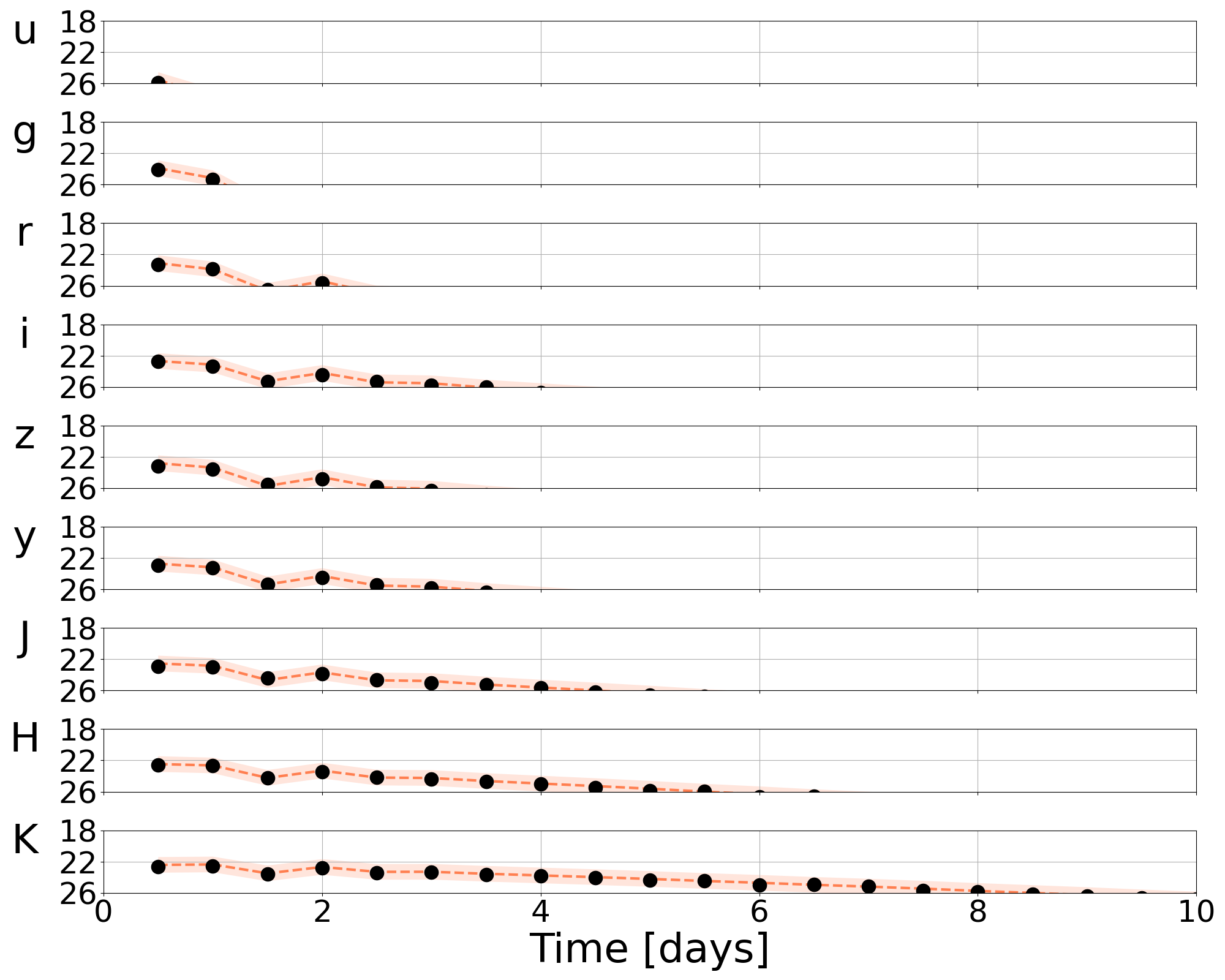 _images/injection_lightcurves.png